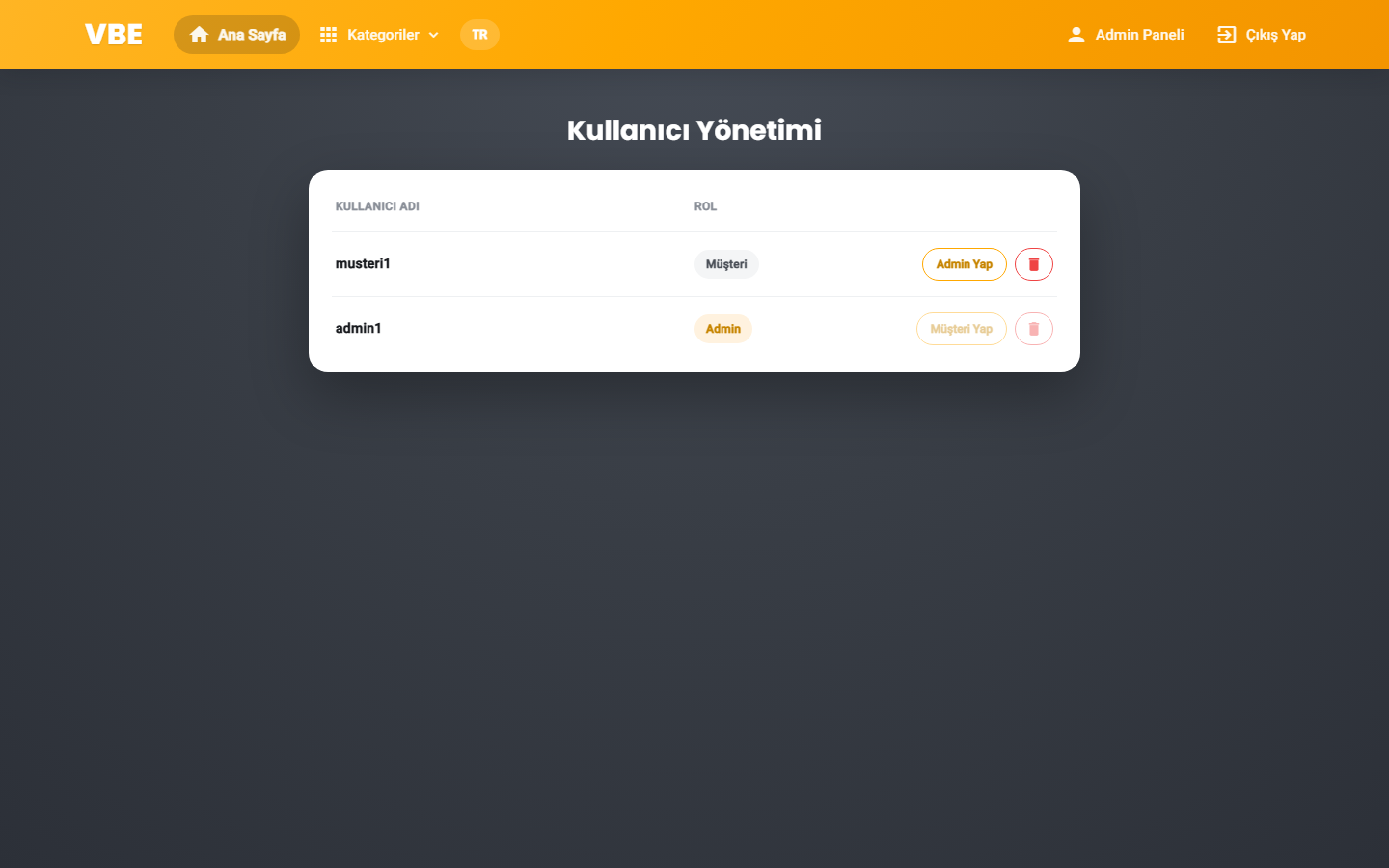 Kullanıcı ve rol yönetimi